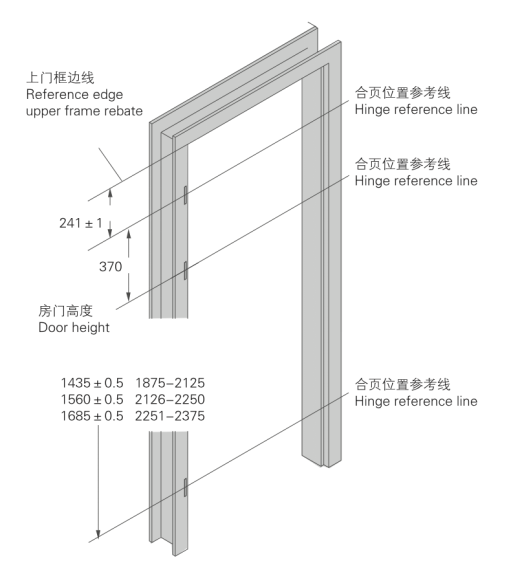 how to size hinges