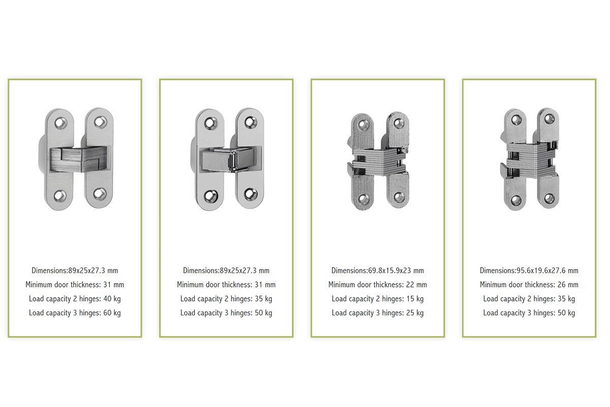 CEAM S.T.A.R.S. Hinge