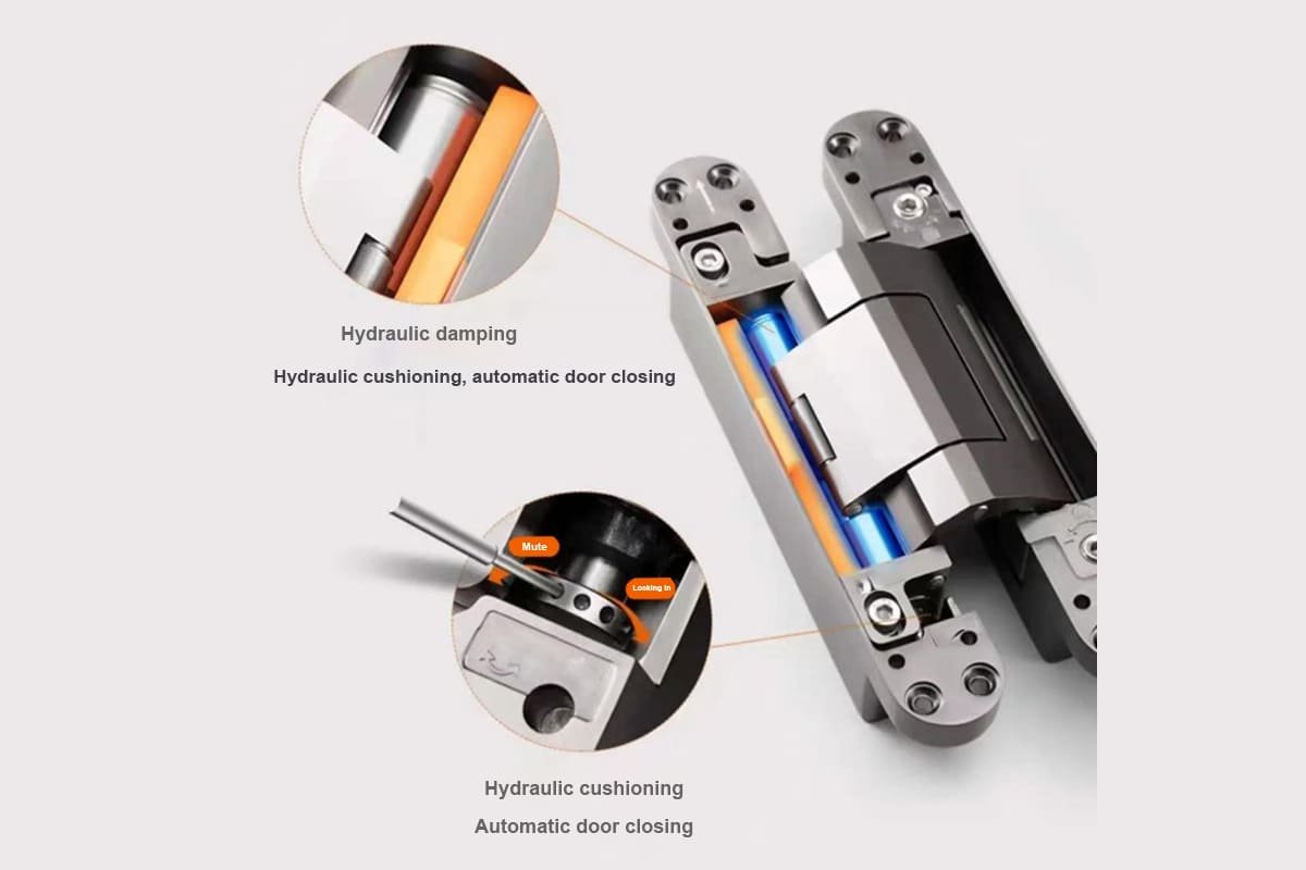 self closing concealed door hinge working principle self closing concealed door hinge working principle