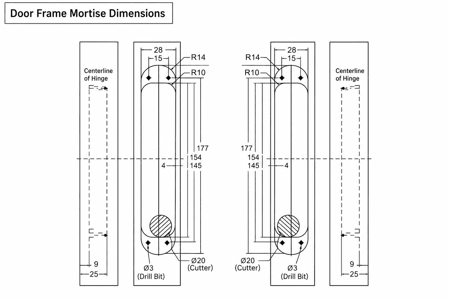 concealed hinge mortise preparation concealed hinge mortise preparation