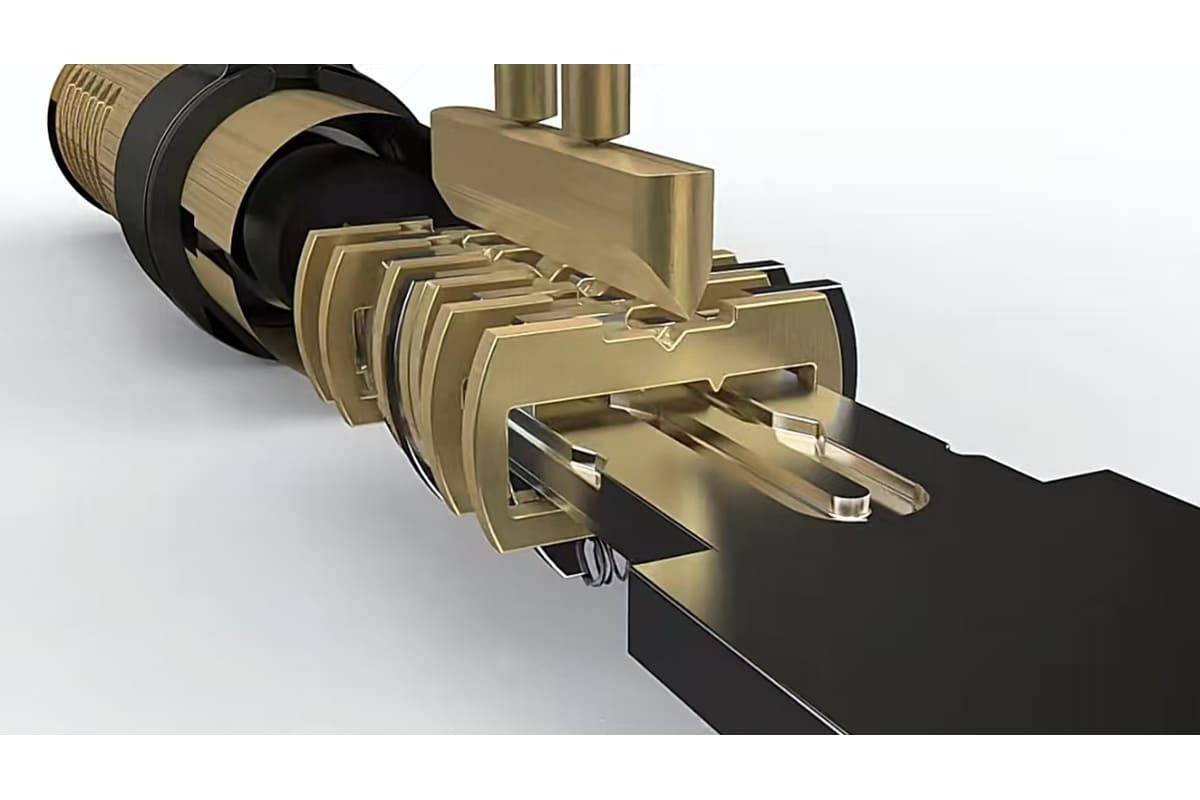 euro cylinder cam and clutch