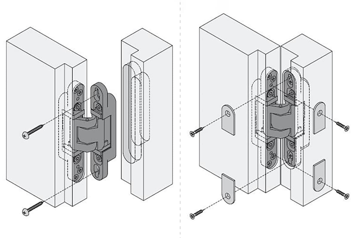 How a concealed door hinge works concealed door hinge working principle diagram