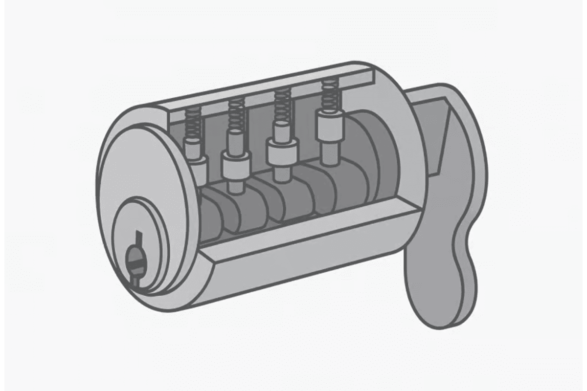 Applications of barrel locks barrel locks applications in furniture cabinets equipment and vending machines