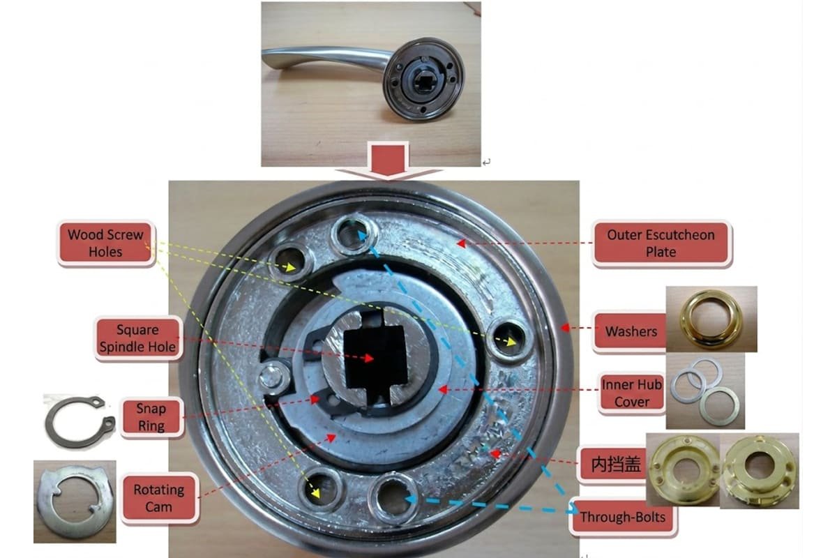 door handle parts names complete handle set door handle parts names complete handle set