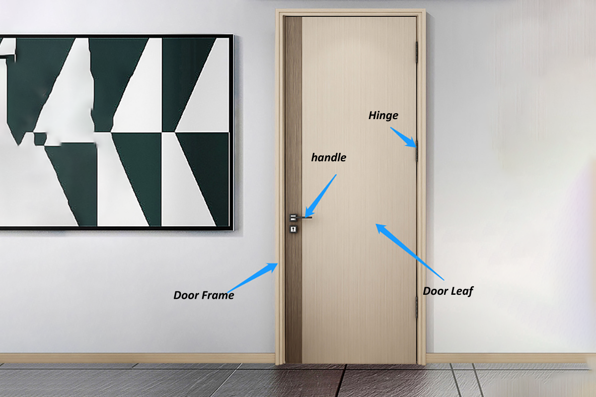 Door Leaf and Frame