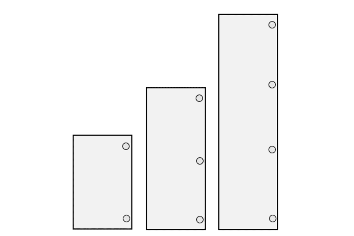 3 hinge position procurement checklist 3 hinge position procurement checklist for door hardware buyers
