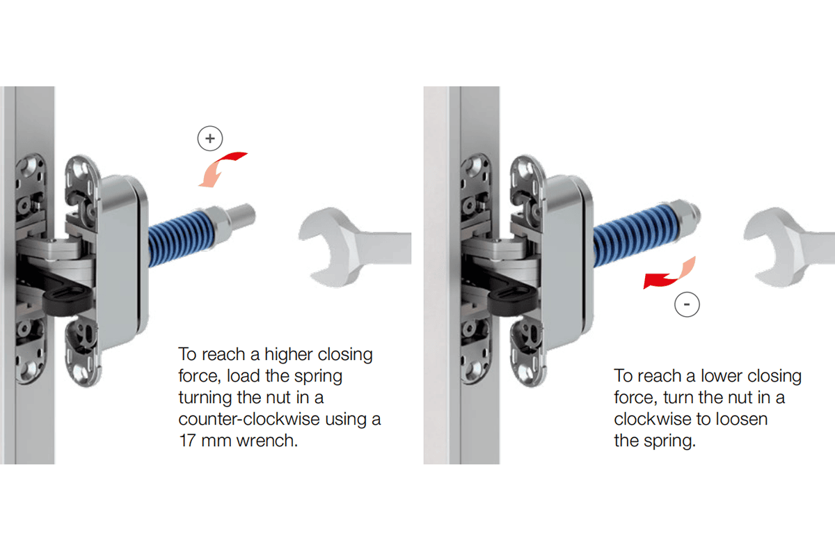 self closing door hinges closing speed adjustment