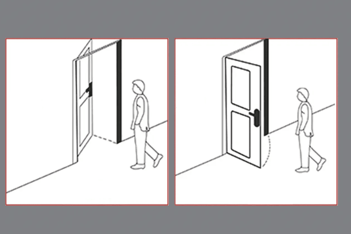 Door handing guide for architectural hardware door handing LH RH LHR RHR hardware specification