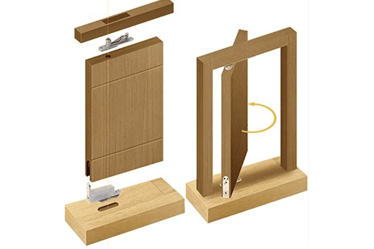handing and clearances for top and bottom pivot hinges