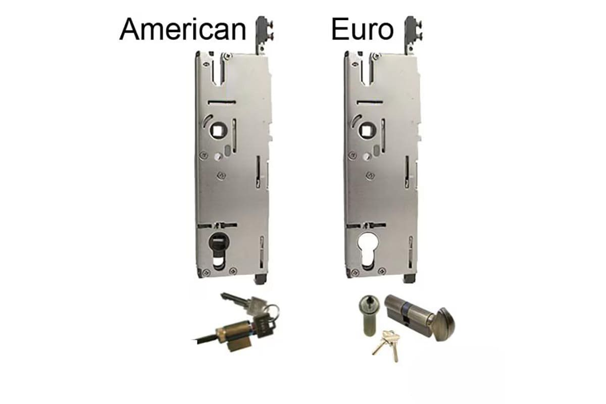 commercial mortise lock identification by standard function and dimensions